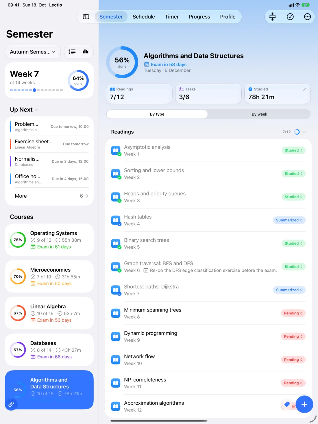 Lectio on iPad: the semester's courses beside a course's readings, each with a status tag