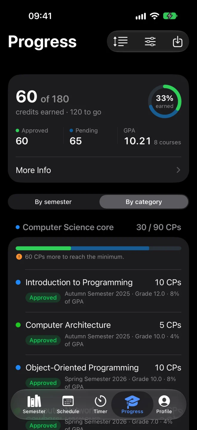 Lectio on iPhone in dark mode: credits by category