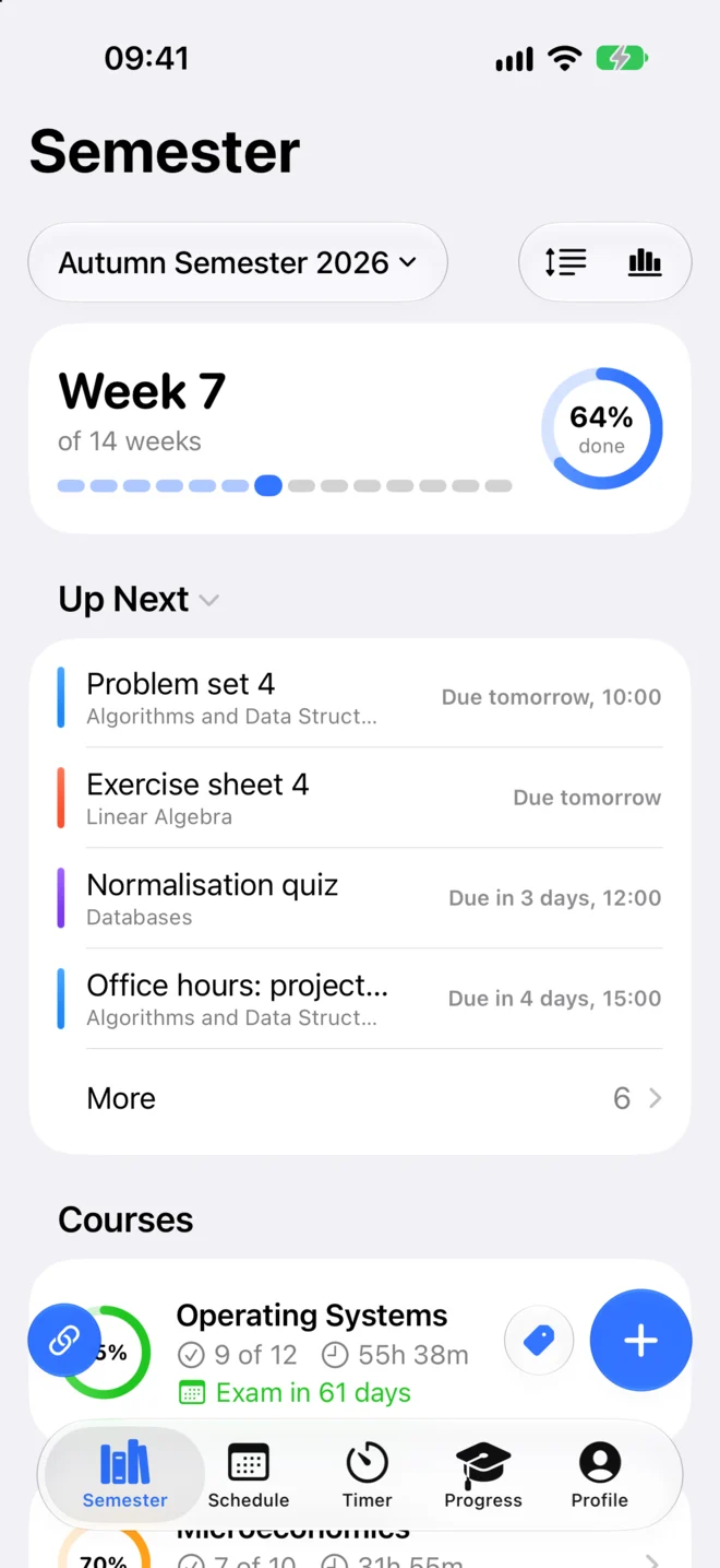 Lectio on iPhone: the current week, what is due next with its due time, and course progress